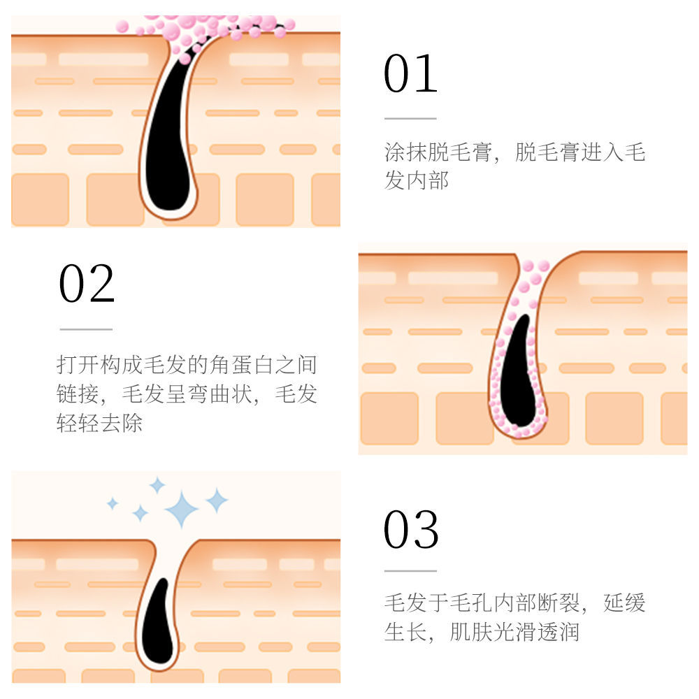 脱毛膏温和肌肤去除腋下手臂腿部毛发