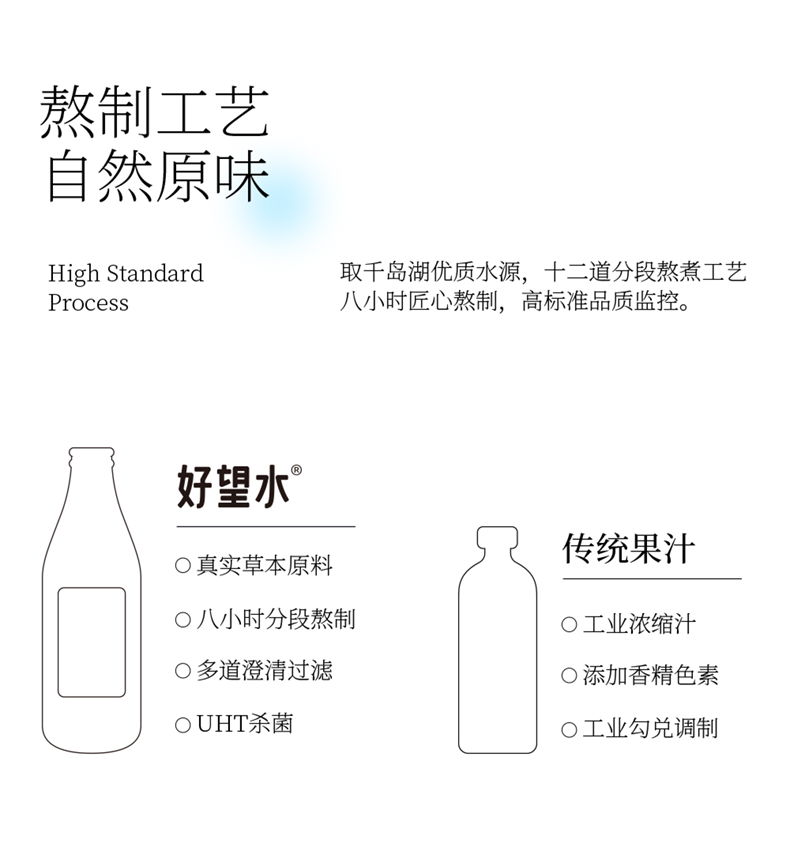 好望水气泡水饮料果汁饮品300ml*6