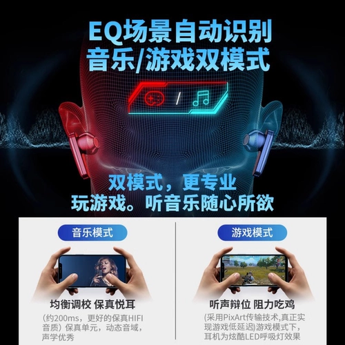 Настоящая беспроводная беспроводная Bluetooth-гарнитура 2025 года, новая киберспортивная игра, специально для мальчиков и девочек, вкладыши-вкладыши с шумоподавлением, высокое качество