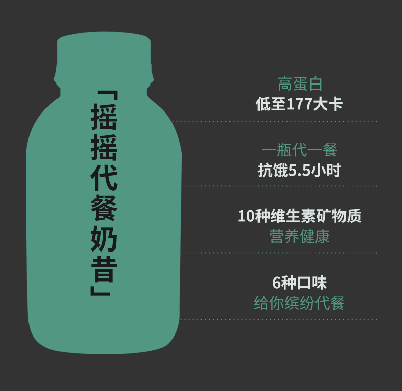 【王一博代言】澳洲嚼嚼代餐奶昔奶茶6瓶