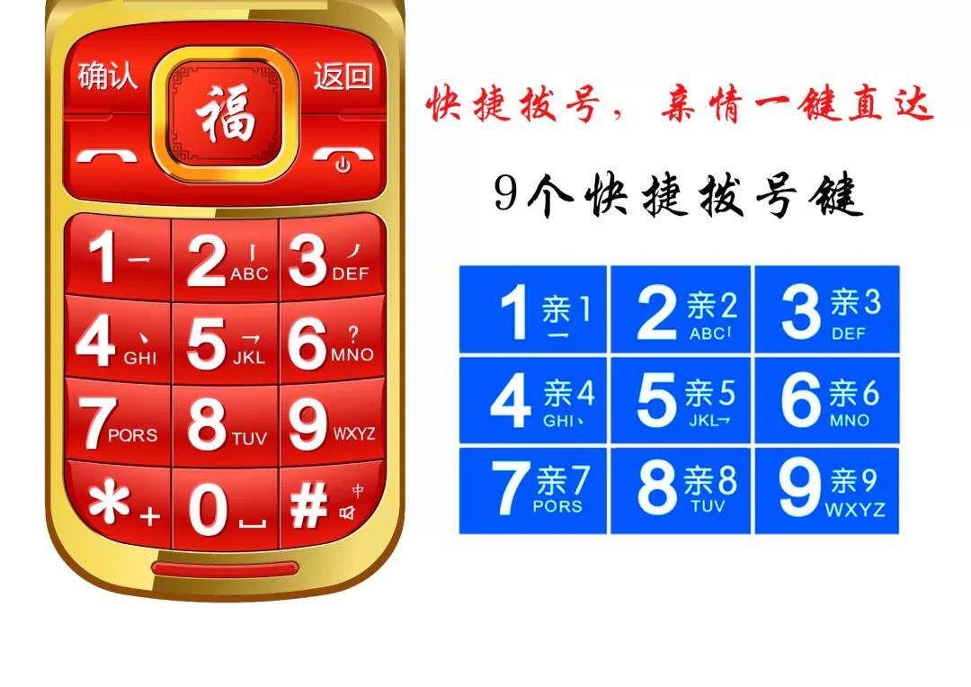 Wandeli Jinliangdian A2855 High-End Full-Network Flip Phone for the Elderly with Anti-Slip and Wear-Resistant Rubber Panel and Hands-Free Function