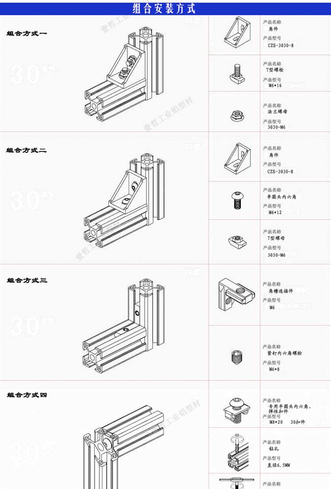 Cửa ra vào và cửa sổ nhôm định hình dày 3030 Tiêu chuẩn châu Âu công nghiệp khung nhôm tổng hợp dây chuyền lắp ráp vật liệu nhôm Tùy chỉnh vật liệu nhôm - Kính
