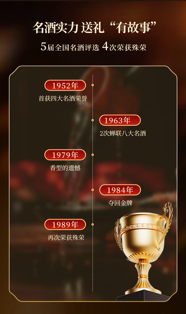 安享好物 安享A级白酒-西凤12年白酒 国标 