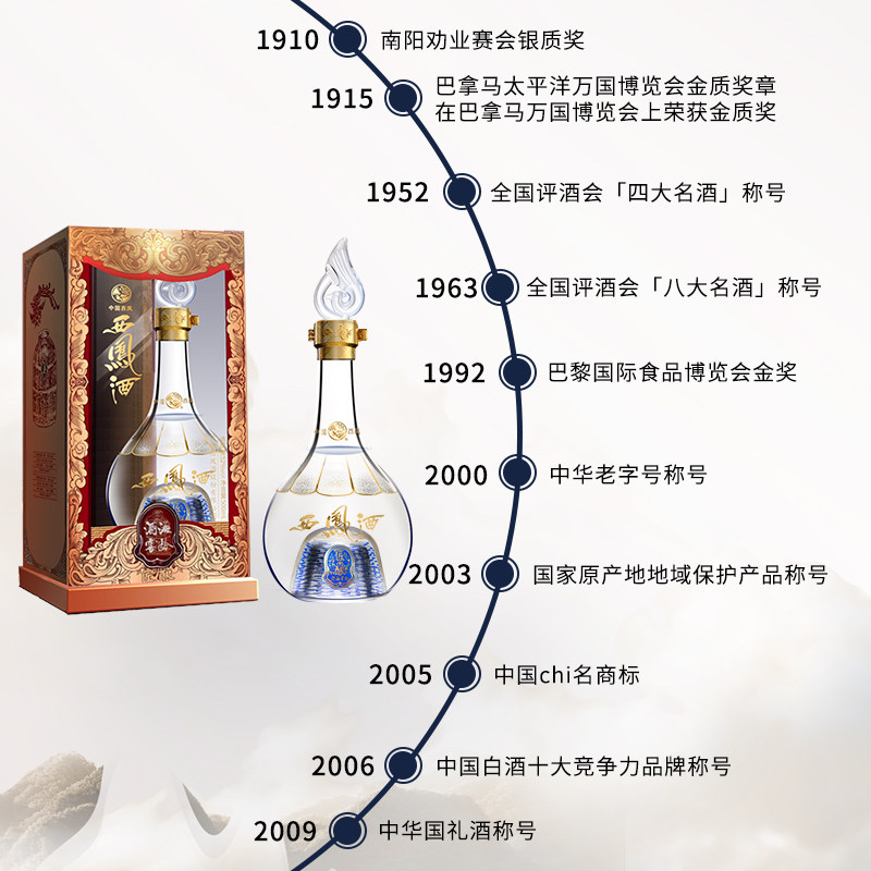安享好物 安享A级白酒-西凤匠酿 g2白酒 企标 