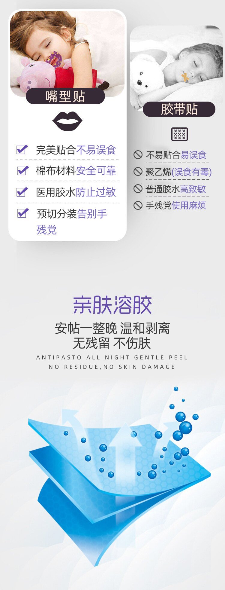 Анти-храп продукты 呼吸闭嘴矫正贴封口器闭嘴神器睡觉防张嘴嘴巴闭口封嘴唇贴闭合