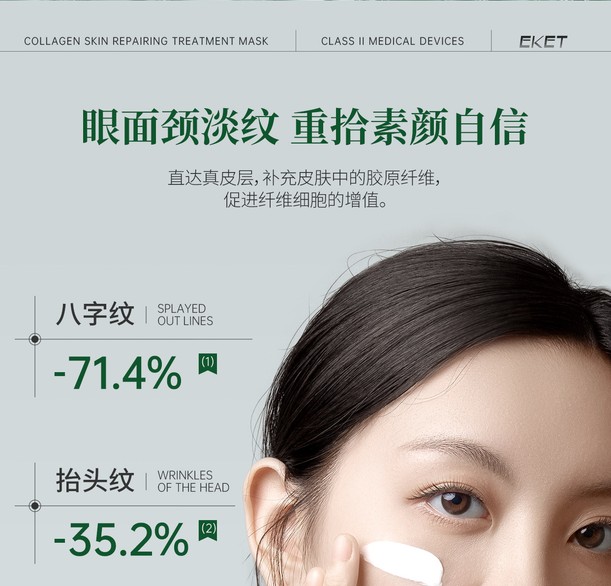 【中国直邮】EKET  医用重组人源Ⅲ型胶原蛋白皮肤修复护理膜   淡法令纹神器  【小红书强烈推荐】