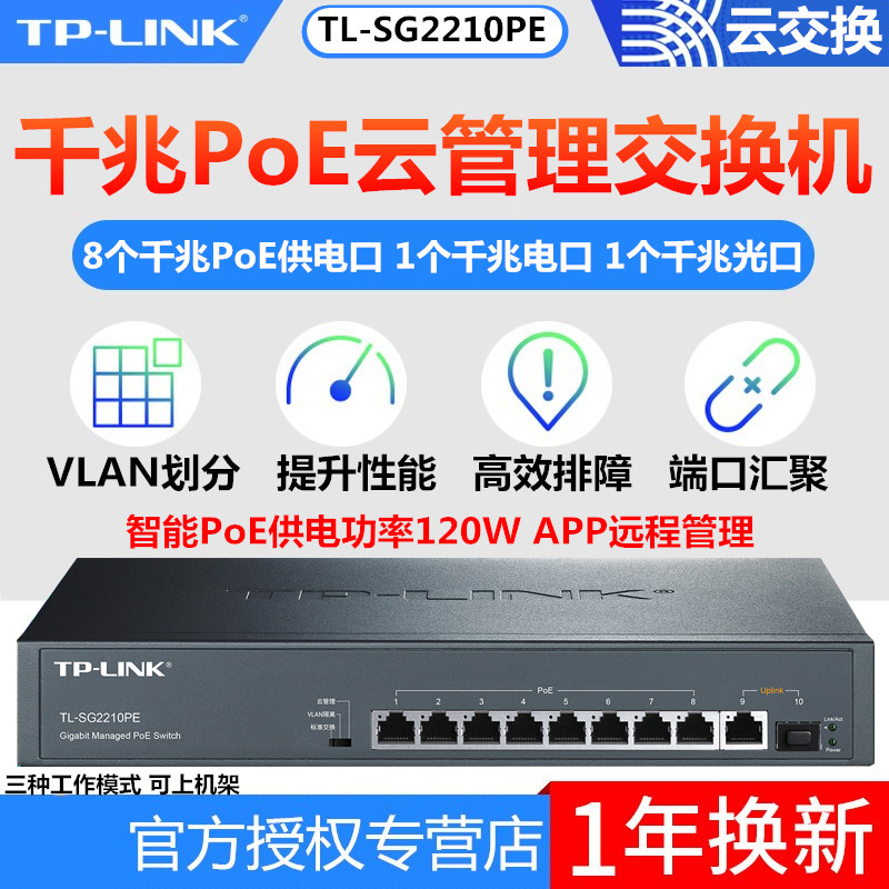 Tp-link tl-sg2210pe: the secret weapon for upgrading your home ...