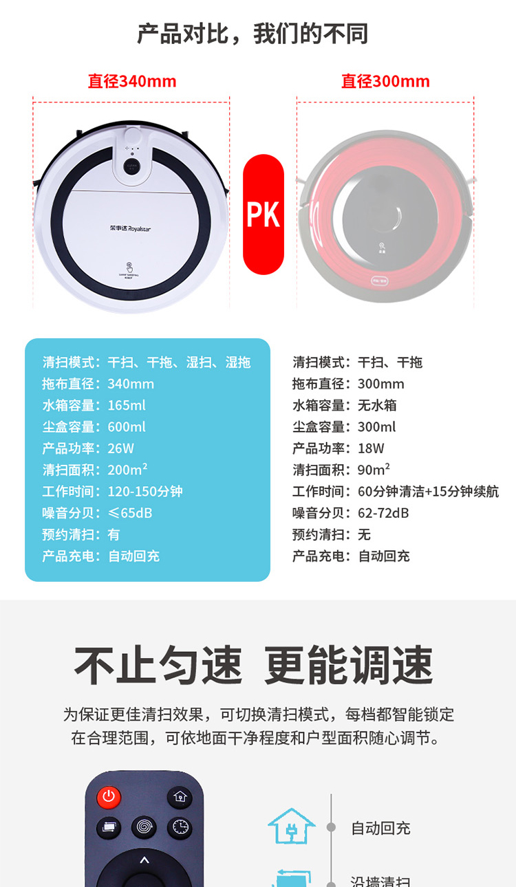 荣事达 扫吸拖一体 三合一扫地机器人 图6