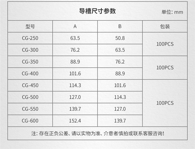 Bảng mạch nhựa pc nylon dẫn hướng khe cắm thẻ khe cắm thẻ phân phối hộp dẫn hướng ray cố định dải dài vít cố định miễn phí 2020 - Chốt