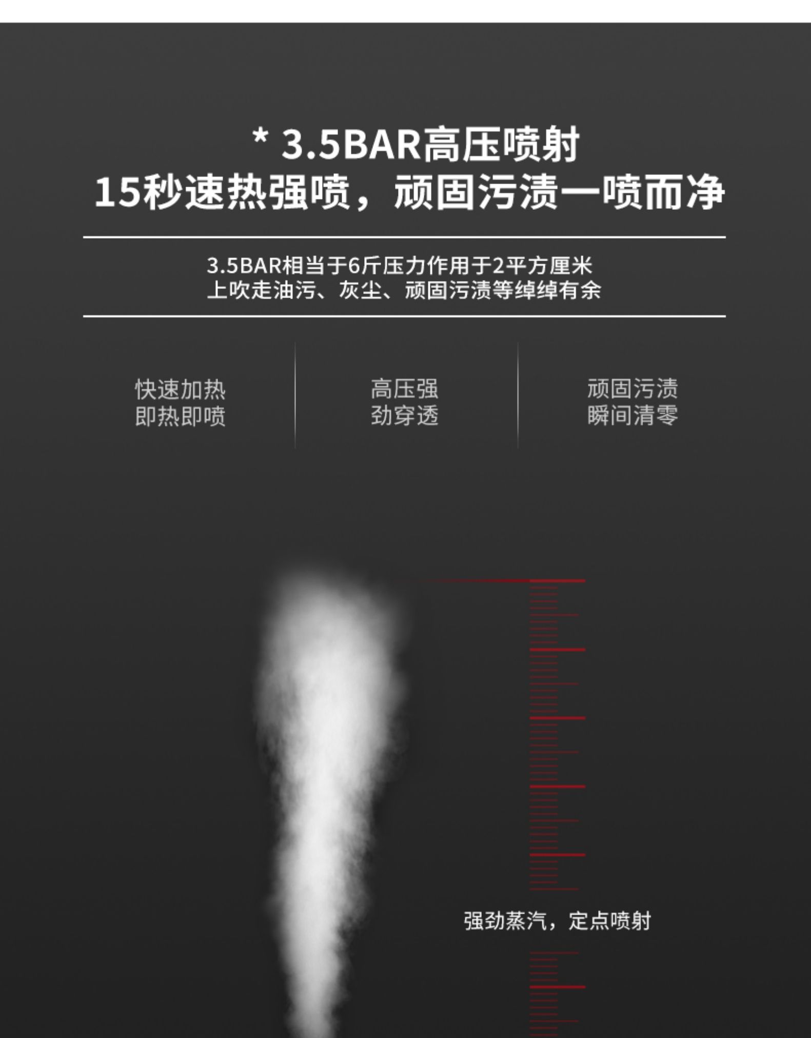 贝奇熊 多功能手持高压高温蒸汽清洁机 图9