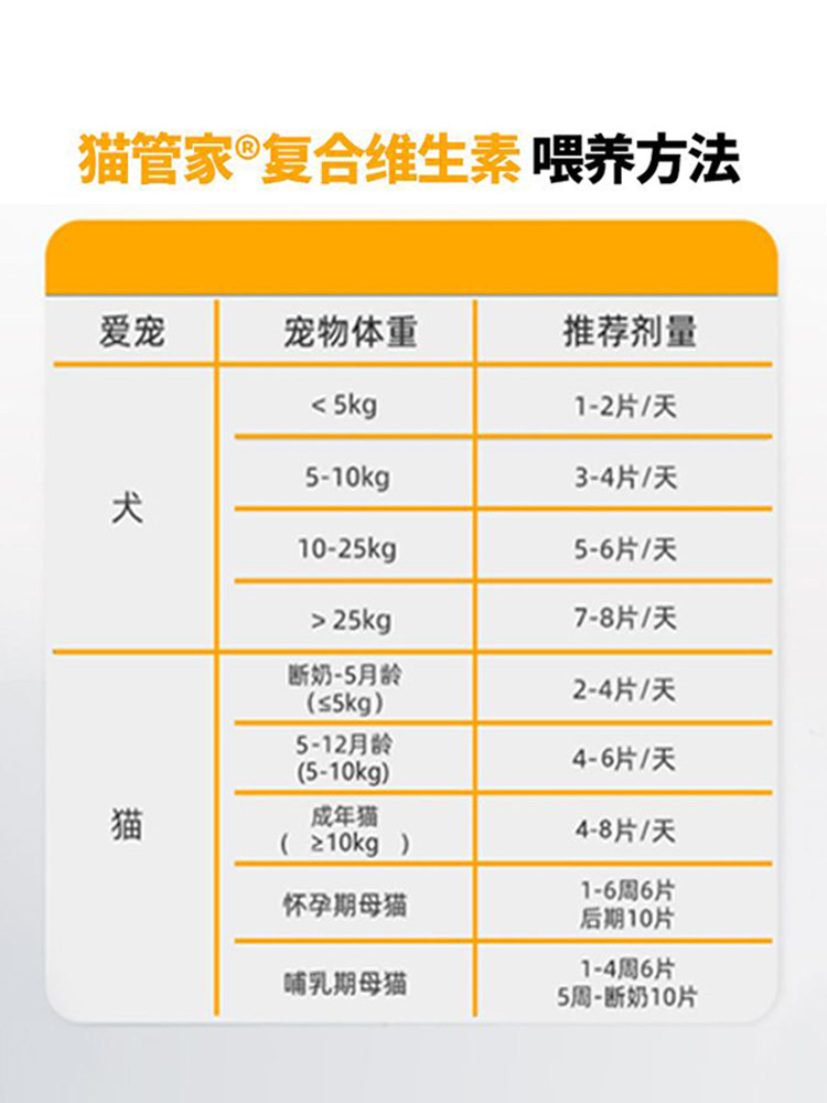 Cat Butler Emulsified Deep-Sea Fish Oil Pet Supplement for Dogs and Cats, Specifically for Cats, to Prevent Shedding and Provide Nutritional Support