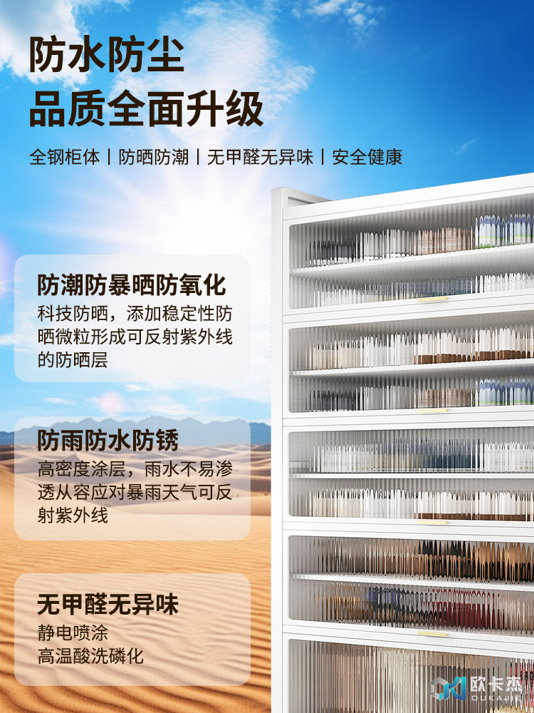 Large-Capacity Balcony Shoe Cabinet and Storage Cabinet Integrated Against the Wall with Doors, Sun-Proof and Waterproof Steel Shelves, New 2024 Hot Model