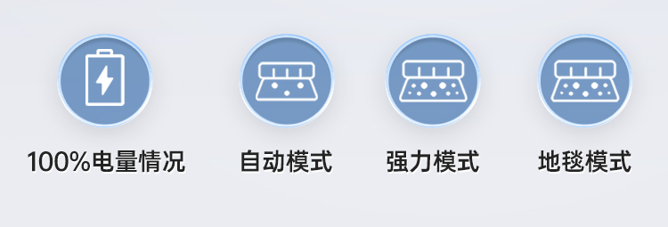 美国西屋 智能洗地机 全自动干湿清洁 图38