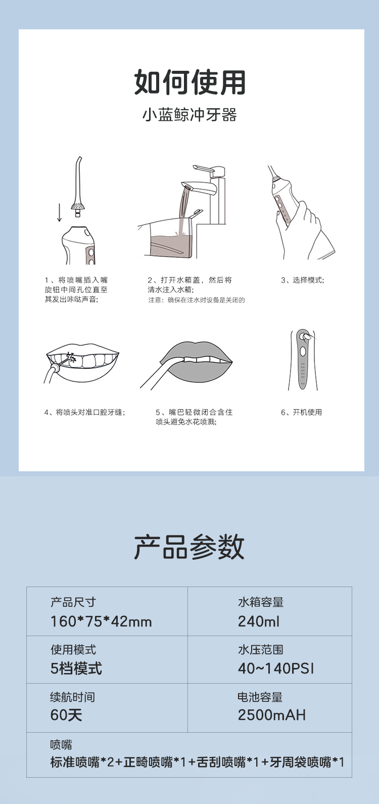美的 小蓝鲸 专利重力导流 冲牙器 含4种专业喷嘴 图11