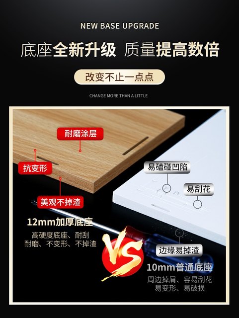 Suitable for acrylic Pop Mart display box figure model can open door custom storage dustproof storage box