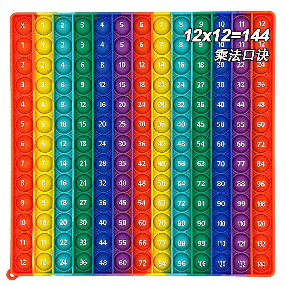 Круглая силиконовая клавиатура Pop It, игрушки-игрушки Bubble