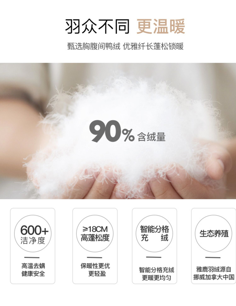 鸭鸭 儿童 中大童 90白鸭绒 轻薄羽绒服 图4