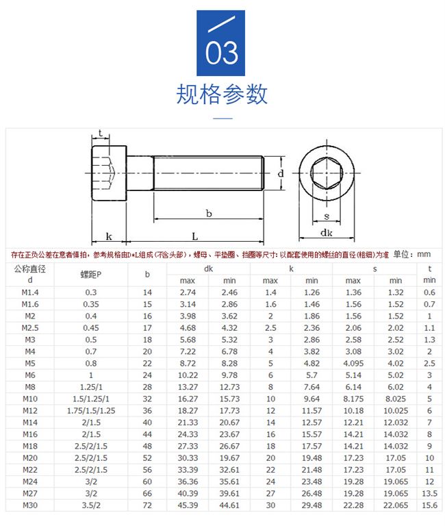 Bu lông 304 ổ cắm hình lục giác m3 đầu hình trụ bằng thép không gỉ đầu cốc đầu hình lục giác vít ổ cắm hình lục giác m3 * 5-50 bộ phận tiêu chuẩn buộc 20 - Chốt