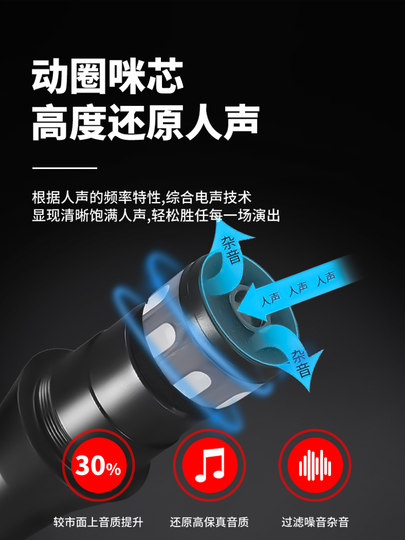 索爱金属有线话筒动圈麦克风专业家用K歌KTV唱歌舞台专用连音响