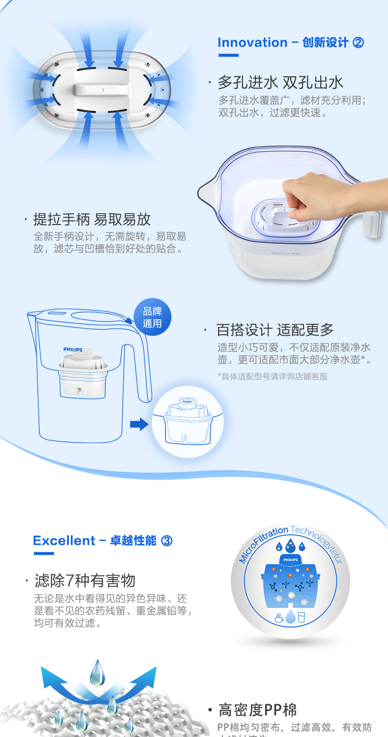 飞利浦 自来水净水壶 1壶7芯装 二代去水垢专家版滤芯 图5