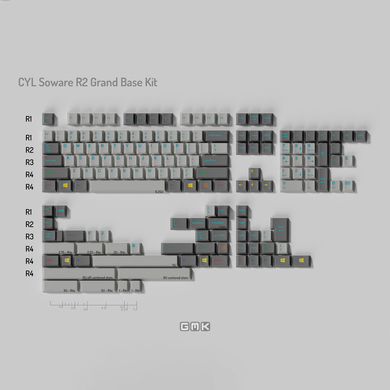 Gmk Cyl Soware Blind R2 Customized Mechanical Keyboard Abs Keycaps