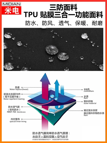 Дорожная альпинистская водонепроницаемая ветрозащитная зимняя куртка для работы