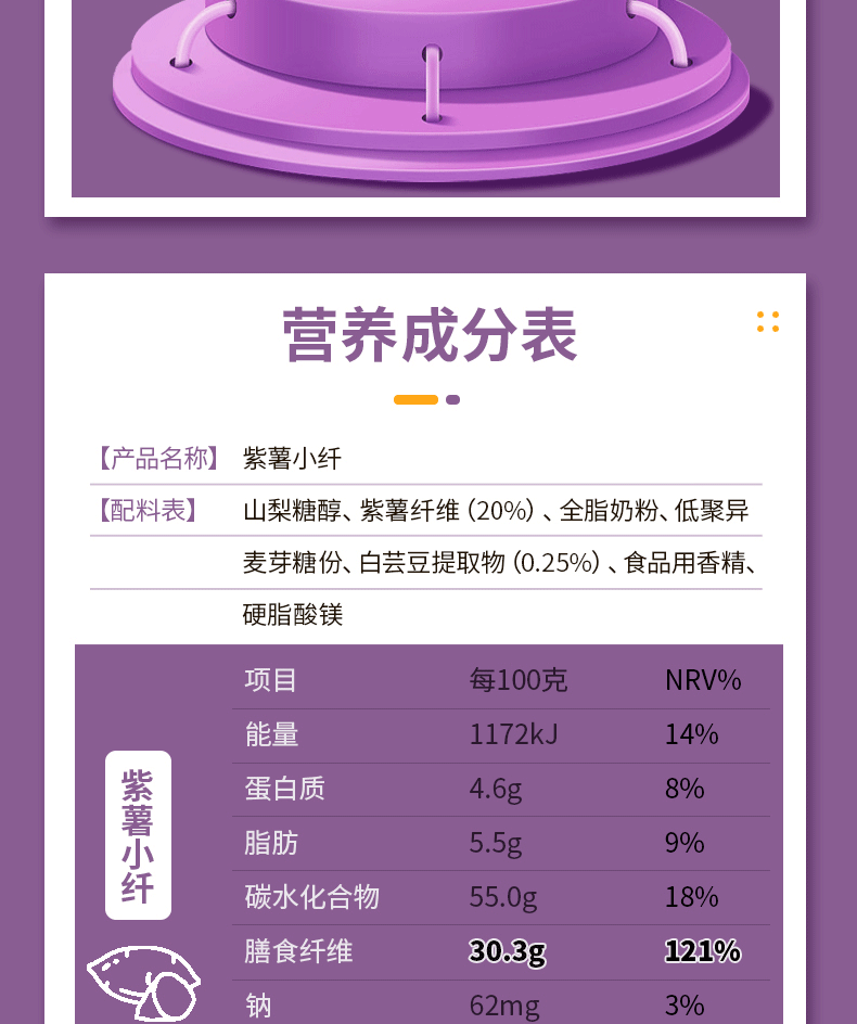 【益生纤】紫薯南瓜膳食纤维片