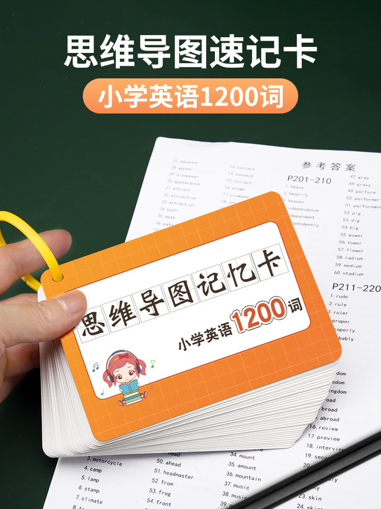 Primary school English vocabulary Quick memory Mind map Word card Junior High School 1200 words Children's English point reading pen