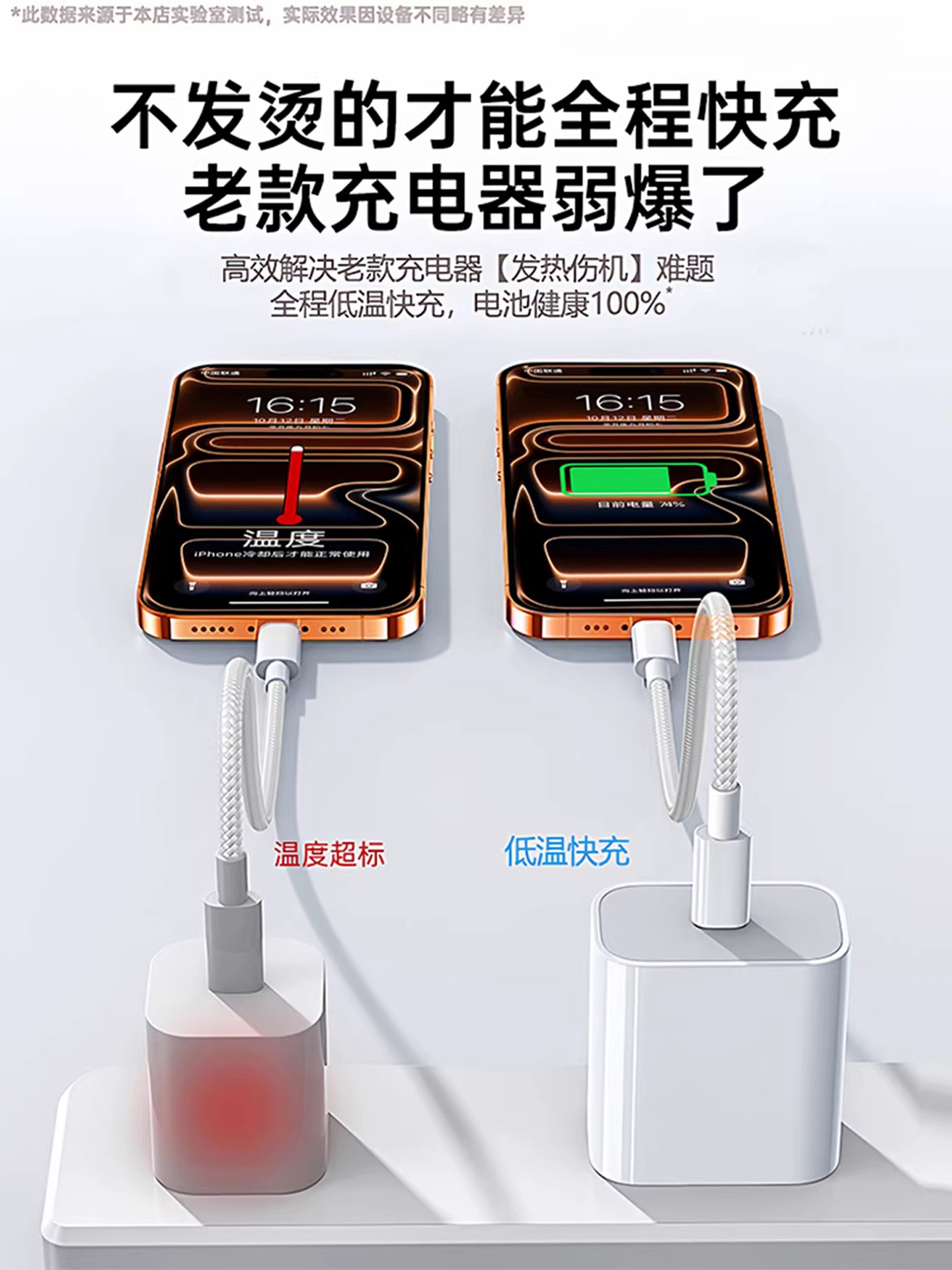 [Sf Express] Suitable for Official Dual-C Fast Charging Apple Braided Data Cable iPhone 17 Pro Max Charging Cable Apple 16 Original Cable 15 Dual Type-C Genuine Air Car-Mounted iPad Set Cable