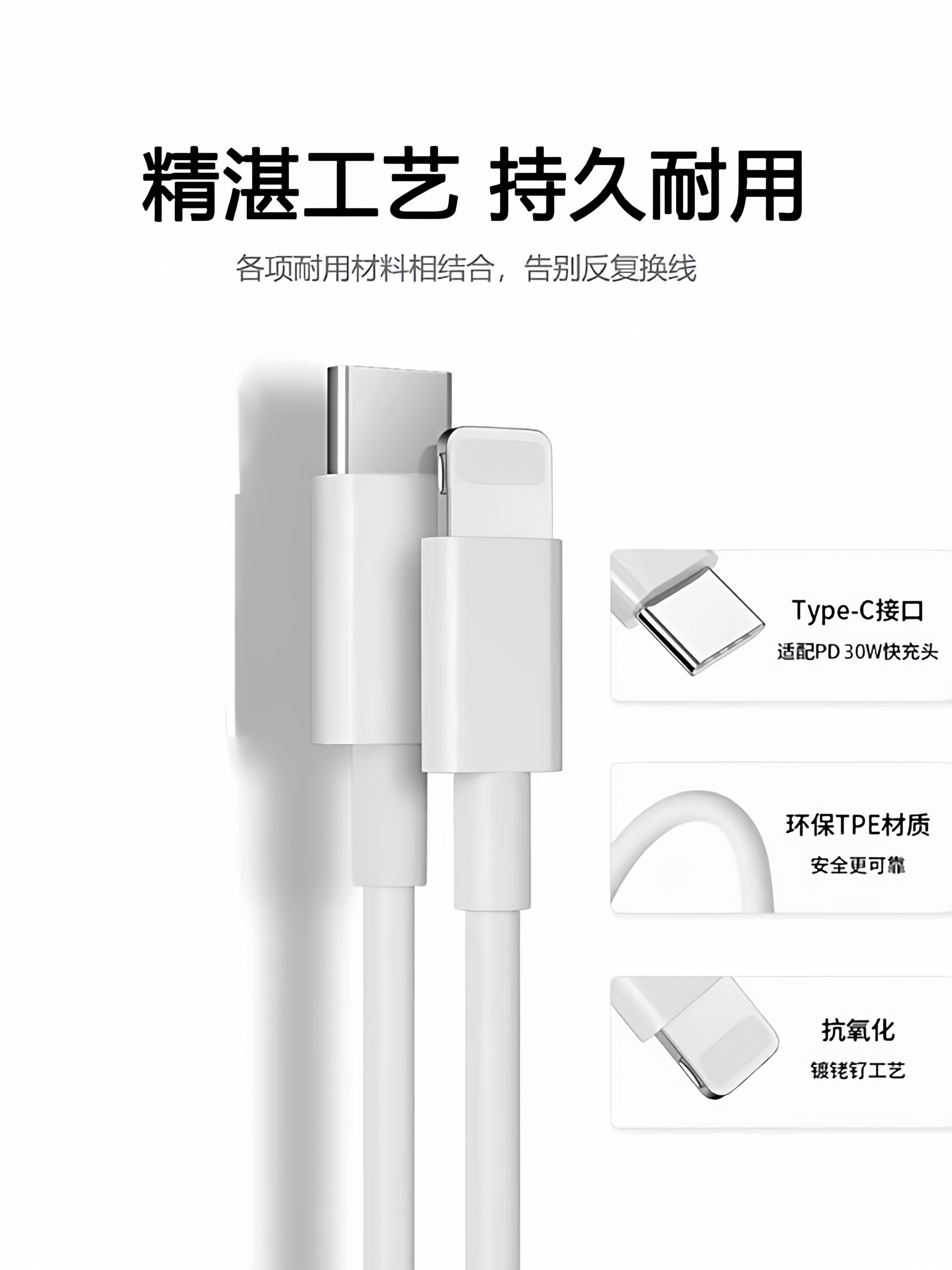 [Sf Express Express Delivery] [Fast Charging Certified] Suitable for iPhone 14 Pro Max Data Cable, 13/12 Pro Fast Charging Cable, 11/Xr Apple Pd Data Cable, Lightning Cable, Original and Authentic