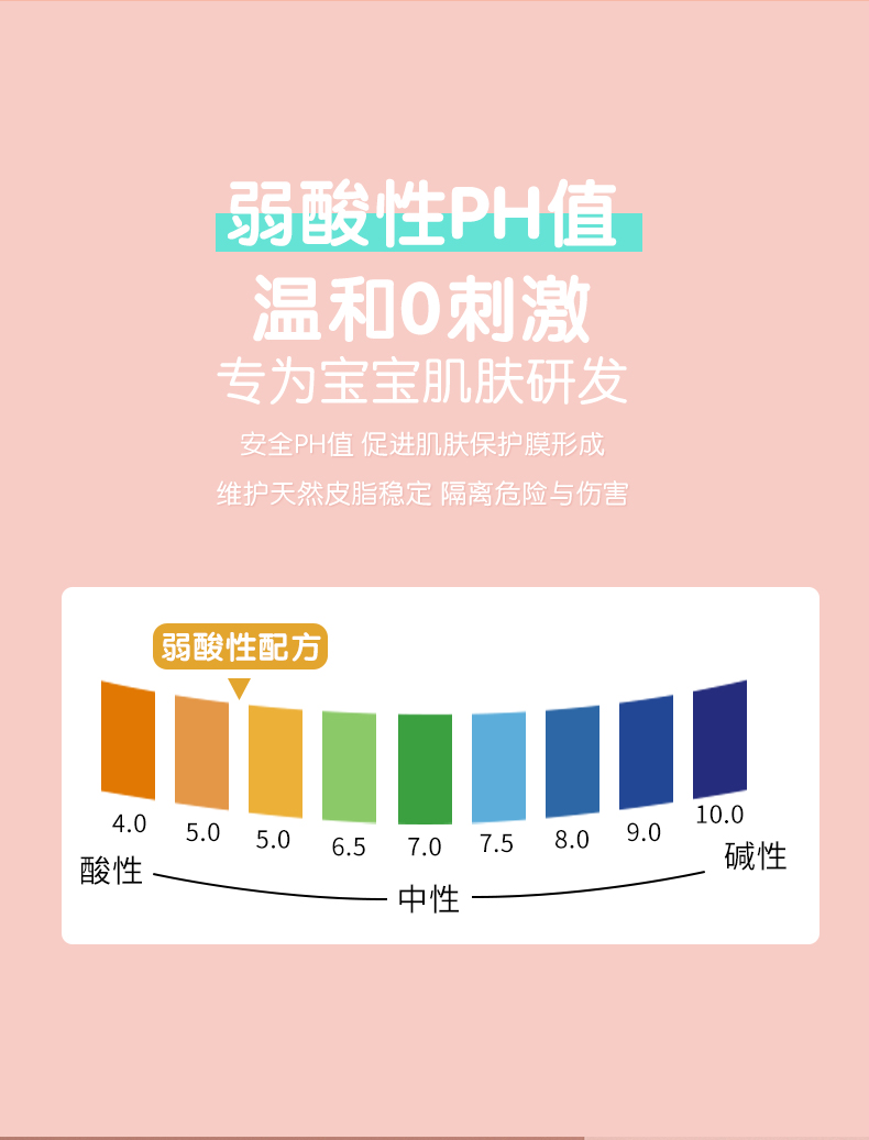 婴儿湿巾手口专用80抽*5包