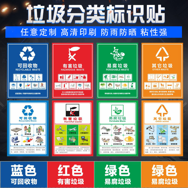 Hangzhou City Life Garbage Classification Logo Sticker Perishable Garbage Harmful Trash Recyclable Material Other Junk Sticker Signs Shanghai Classified Dry Wet Litter Sticker Rain Protection Sunscreen