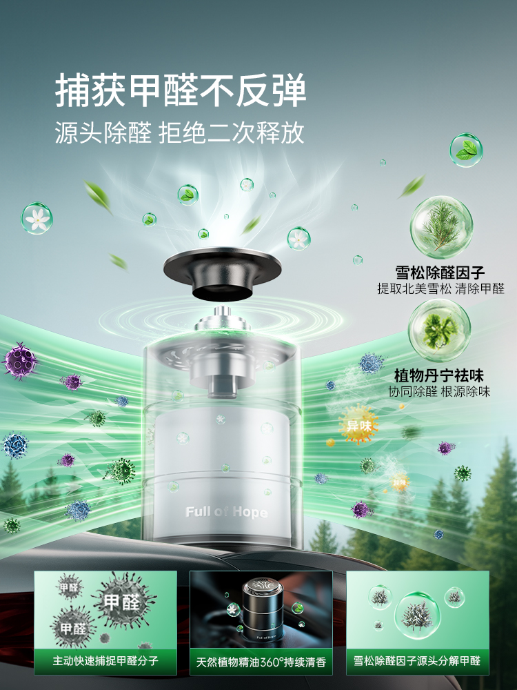 Hope Tree New Car Formaldehyde and Odor Removal Special Car Air Freshener Car Air Purifier Aromatherapy
