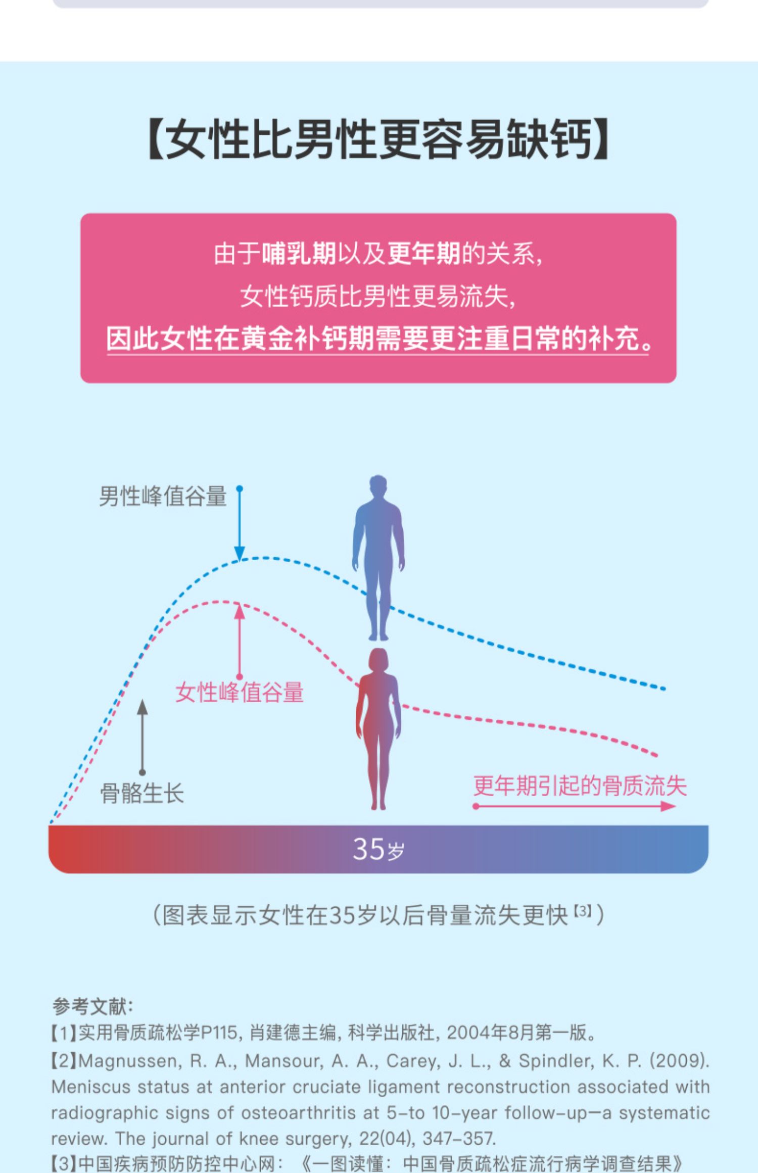 光明优加益固高钙奶粉礼盒400g*2罐