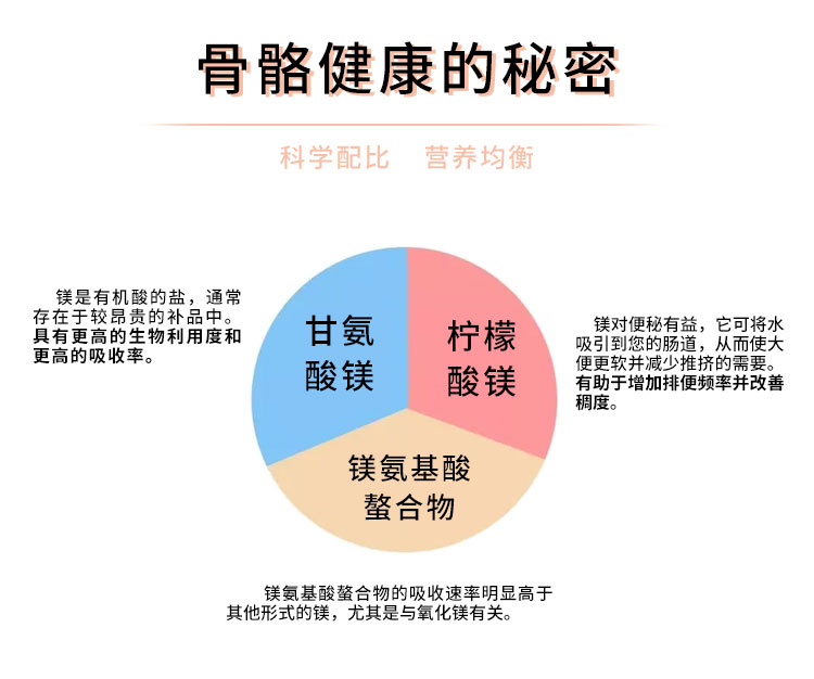 JSHealth澳洲进口镁颗粒60粒