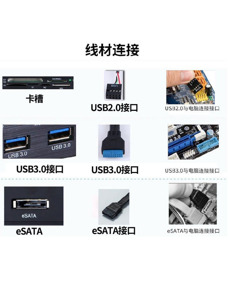 Sanxin Tianwei Stw-3125 Multifunctional Optical Drive Slot Card Reader Desktop Usb3.0 All-In-One Type-C Port
