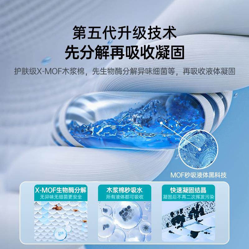 Japanese Disposable Emergency Urine Bag for Traffic Jams, a Convenient Urination Solution for Men in Cars, Travel, and Women on Long Trips