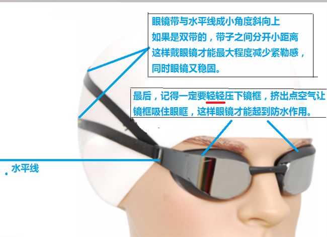 Silicone HD không thấm nước dành cho nam và nữ người lớn và trẻ lớn hơn phù hợp với kính chống sương mù khung lớn có thể điều chỉnh chống tia cực tím - Goggles