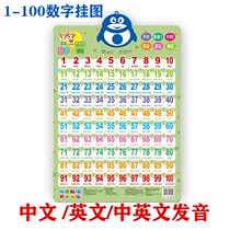 99 Multiplication Lip table hanging wall plus subtraction 99 sophomore upper register wall stickup primary school childrens table by division