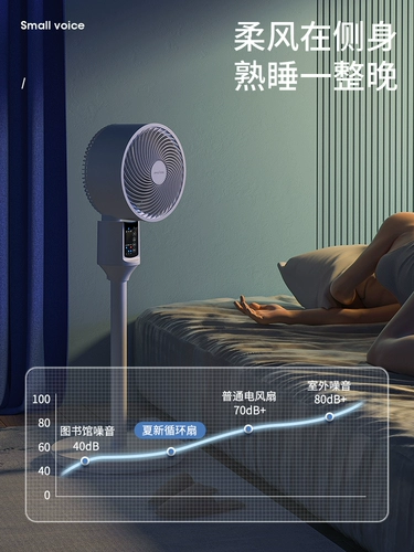 Xiaxin воздух циркулирующий вентилятор пульт дистанционного управления Время работы настольное настольное покрытие электрическое вентилятор.