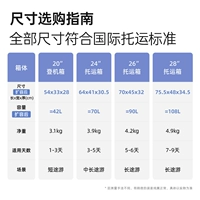 Руководство по покупке размеров