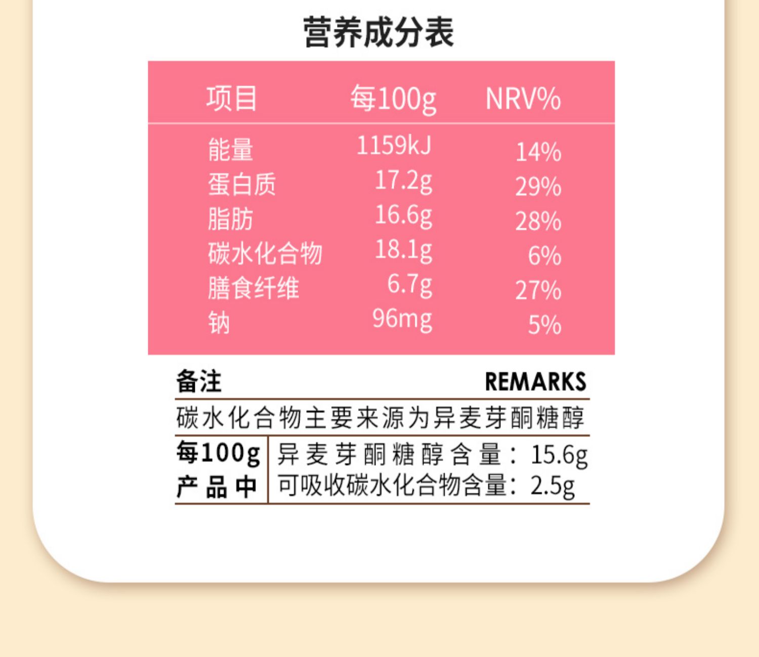 若米无面粉低脂魔芋蛋糕