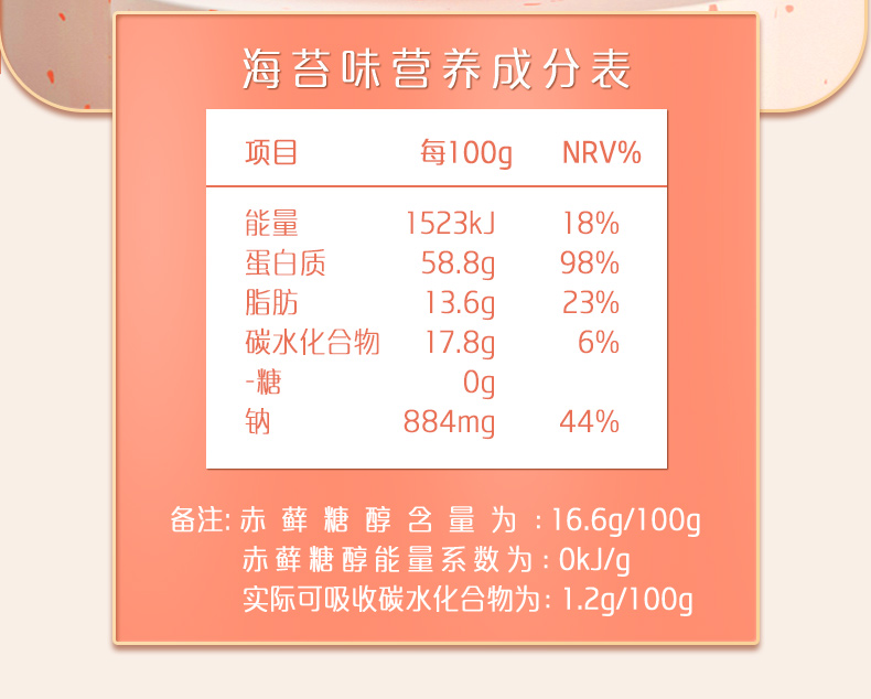 若米低脂无淀粉无糖肉松