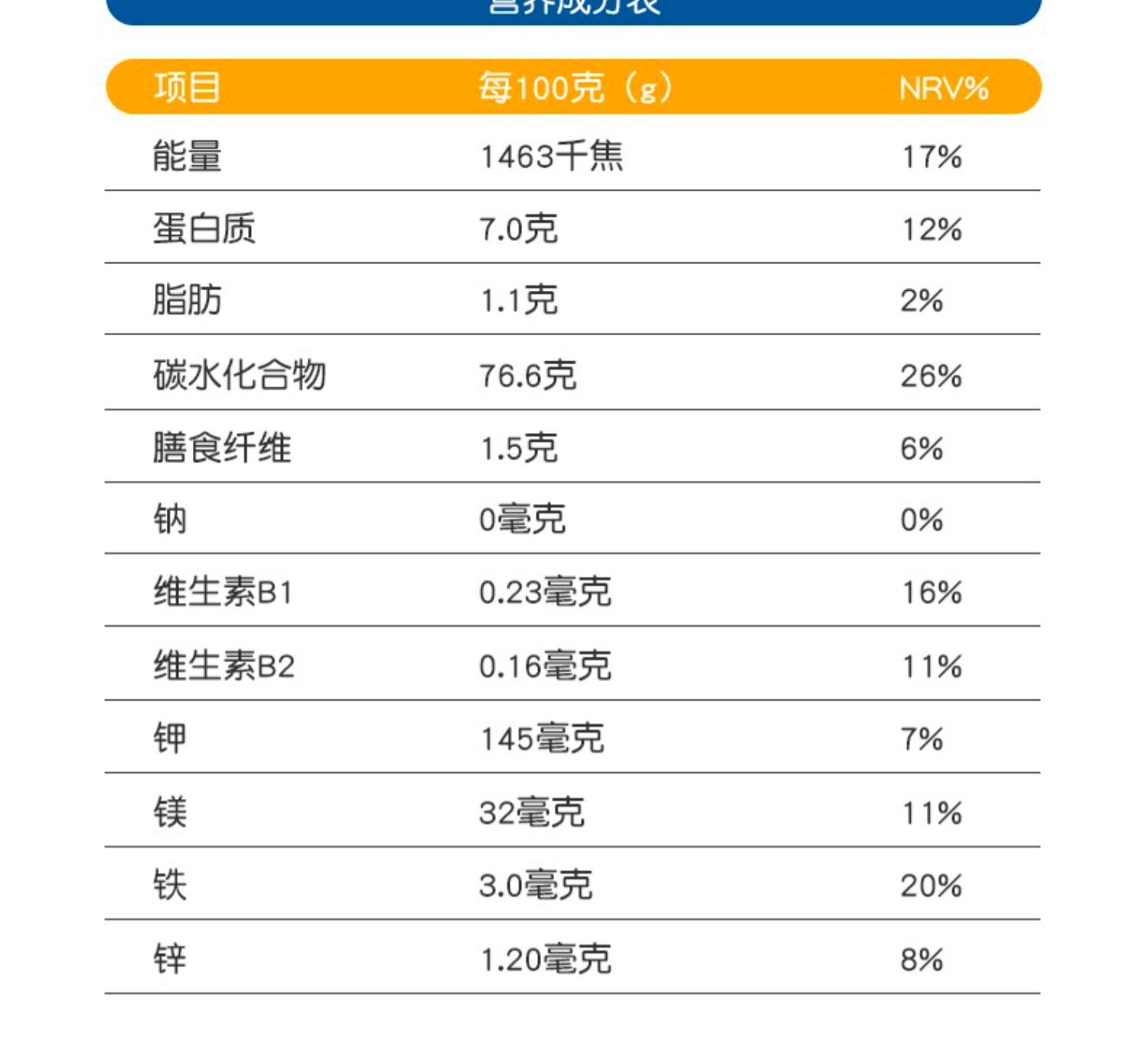 【拍3件】好孩子宝宝胚芽米营养粥