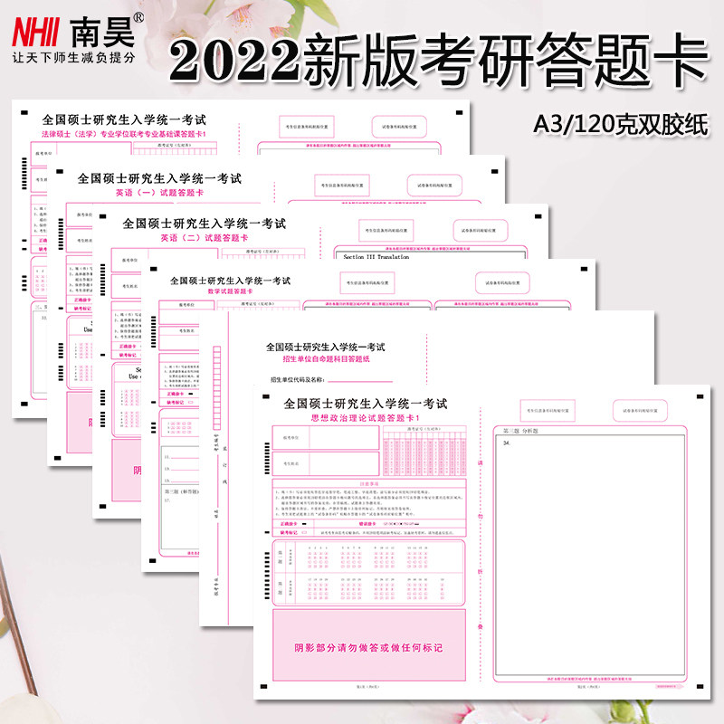 2022 examination and research answers card National postgraduate exam English 12 for text master's real topic management essay paper