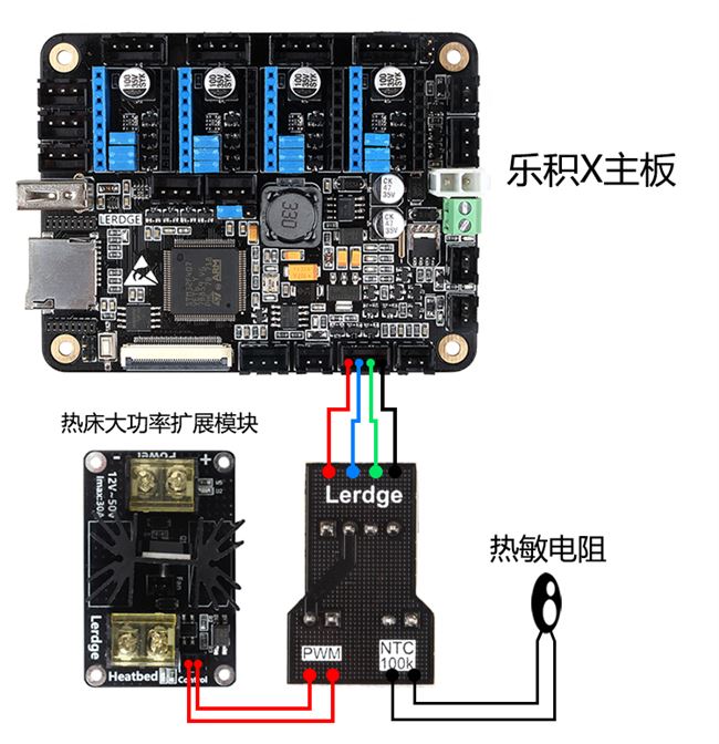 Máy in 3d công suất cao mô-đun giường nóng mos ống cao hiện tại tải điện mở rộng phụ kiện bo mạch chủ - Phụ kiện máy in