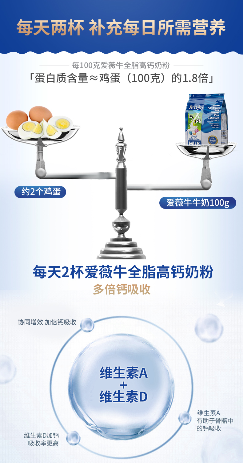 澳洲百年乳液家族 原装进口 爱薇牛 全脂高钙成人奶粉 280g 图8