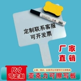 Судья Акли, чтобы сыграть сценарий, можно написать, чтобы ответить на ответ.