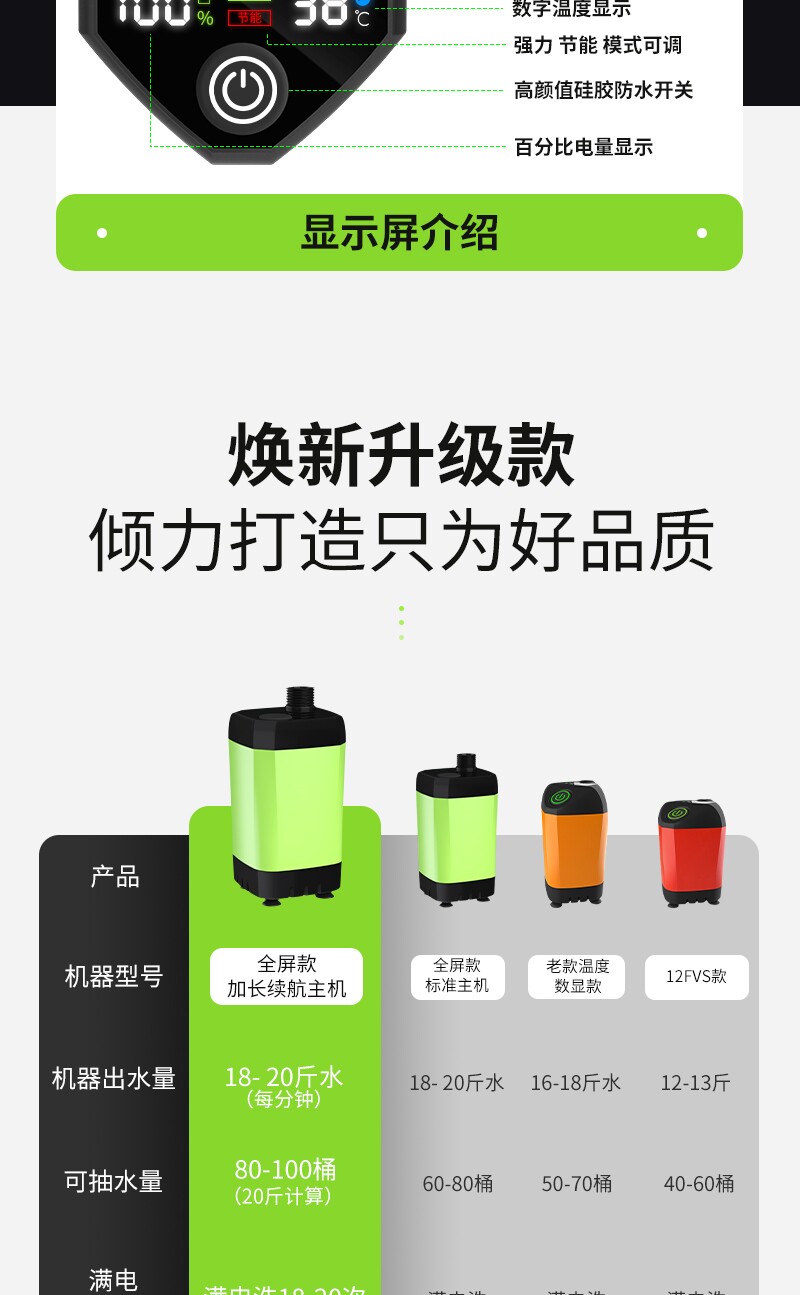 На открытом воздухе душ Быть доступным портативный электрический купаться артефакт головка душа кемпинг кнопка эгоцентризм гидратация насос Насос домой зарядка 无品牌/无注册商标 