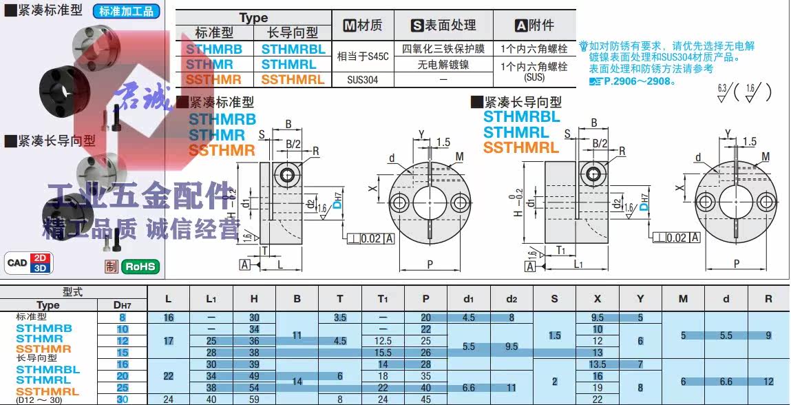 Pointing to the shaft support base STHMRB STHMRBL8 10 12 12 16 16 20 30 30